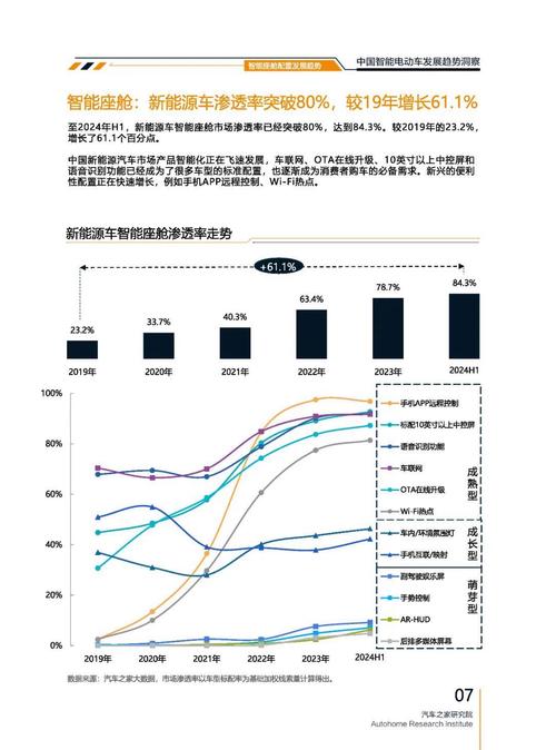重庆131起亚对未来市场的预测，名爵汽车品牌文化的传播